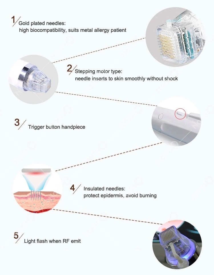 rf microneedle