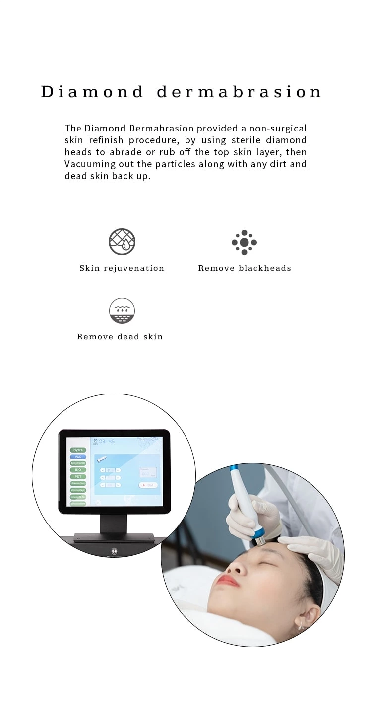 Waschmaschine Beauty Blender