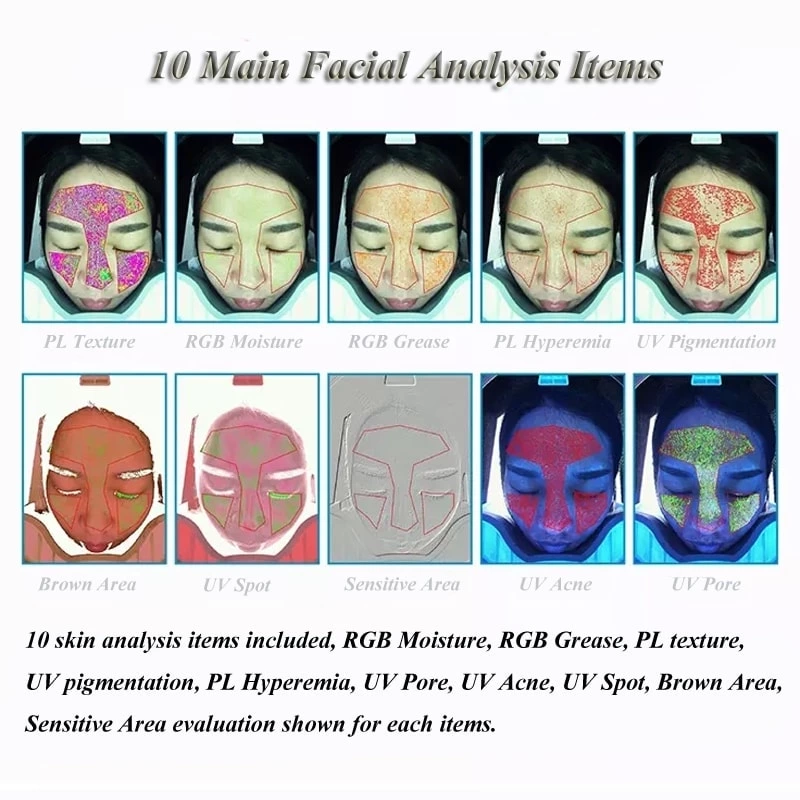 Facial Analyzer