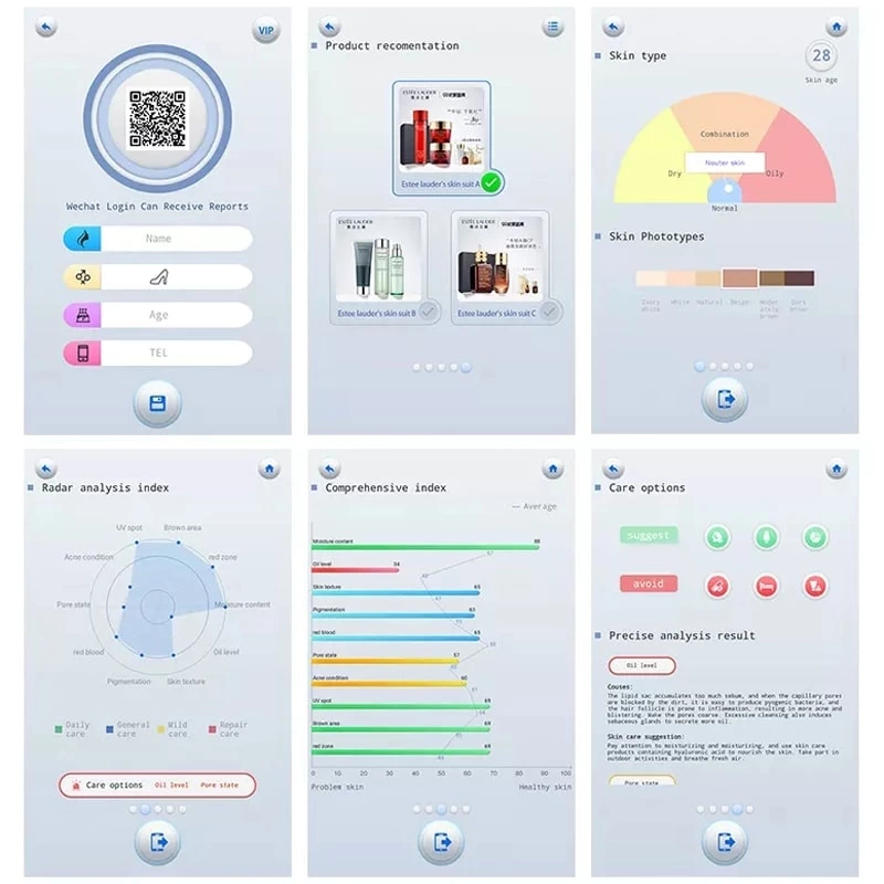 Facial Analyzer