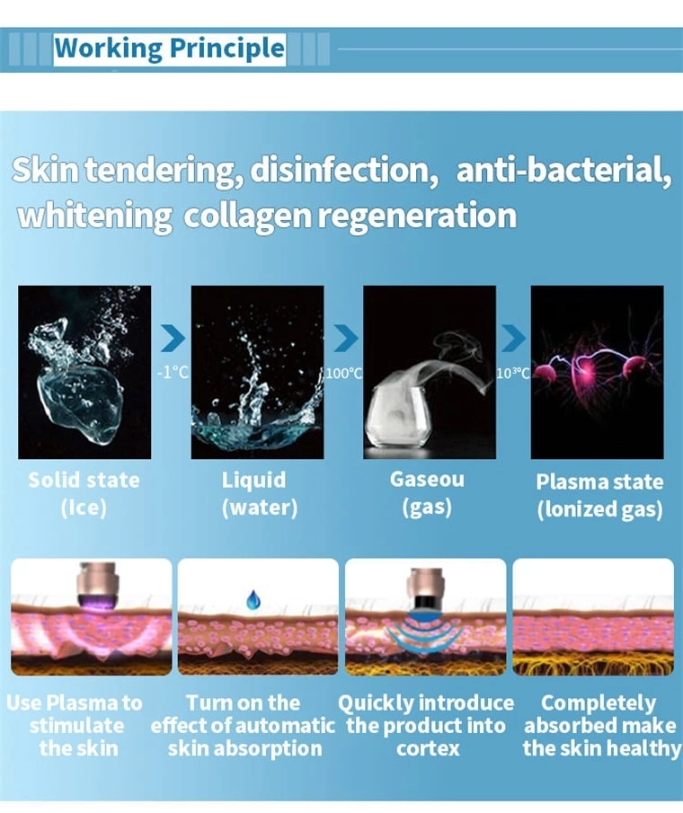 plasma skin treatment