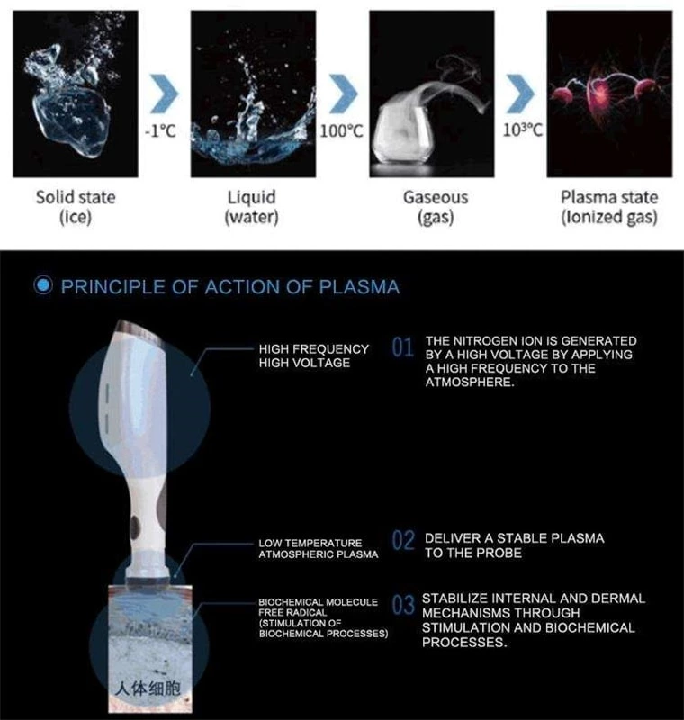 laser plasma pen