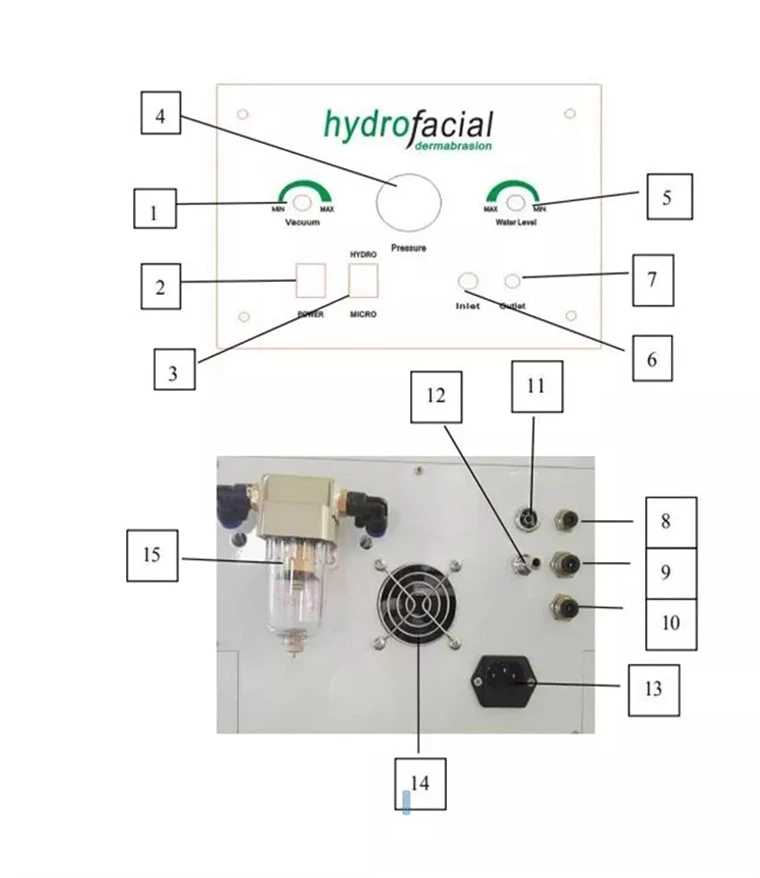 Schönheitsinstrument