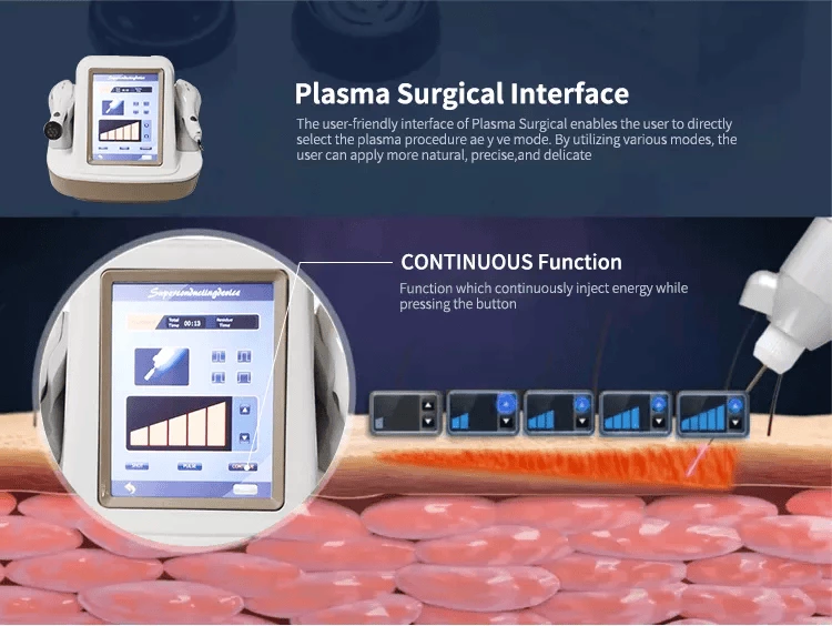 2 in 1 plasma