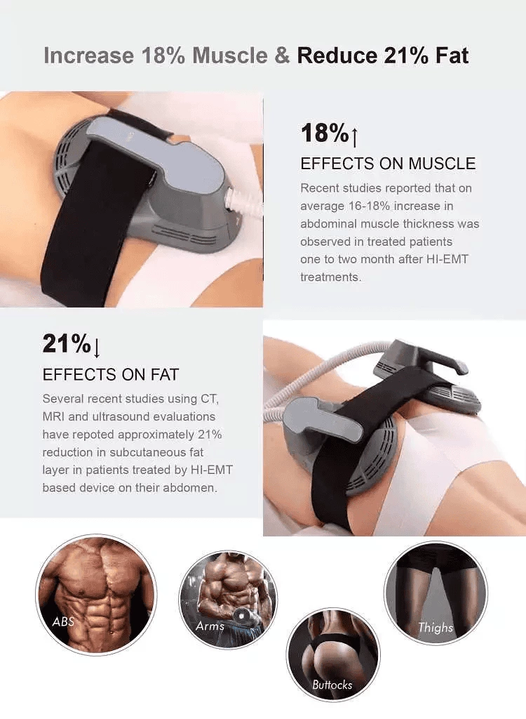 body sculpting and contouring