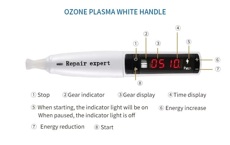 plasma lift