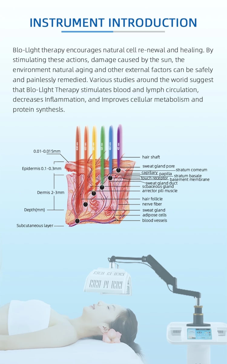 bio light therapy