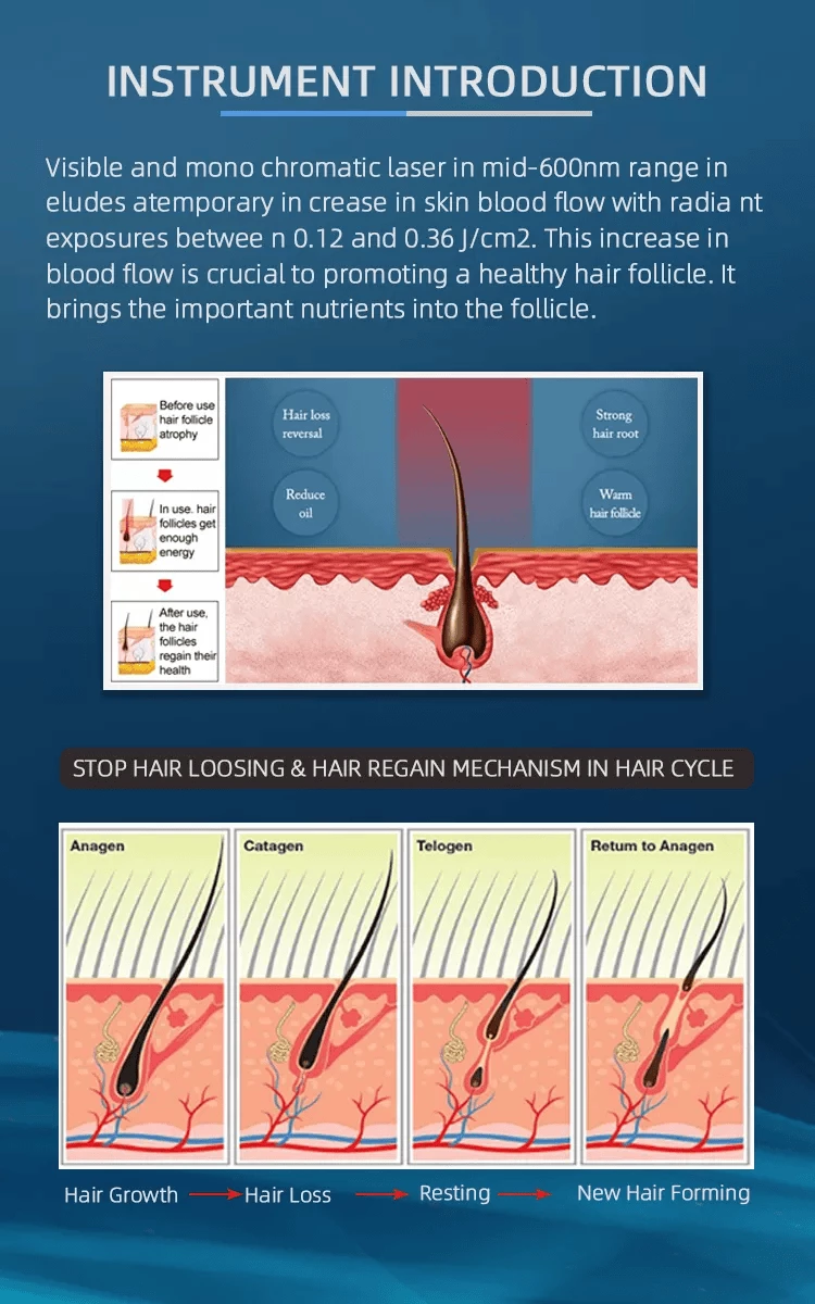 650nm Diode Laser hair loss treatment Hair Regrowth Fast Restoring Laser machine