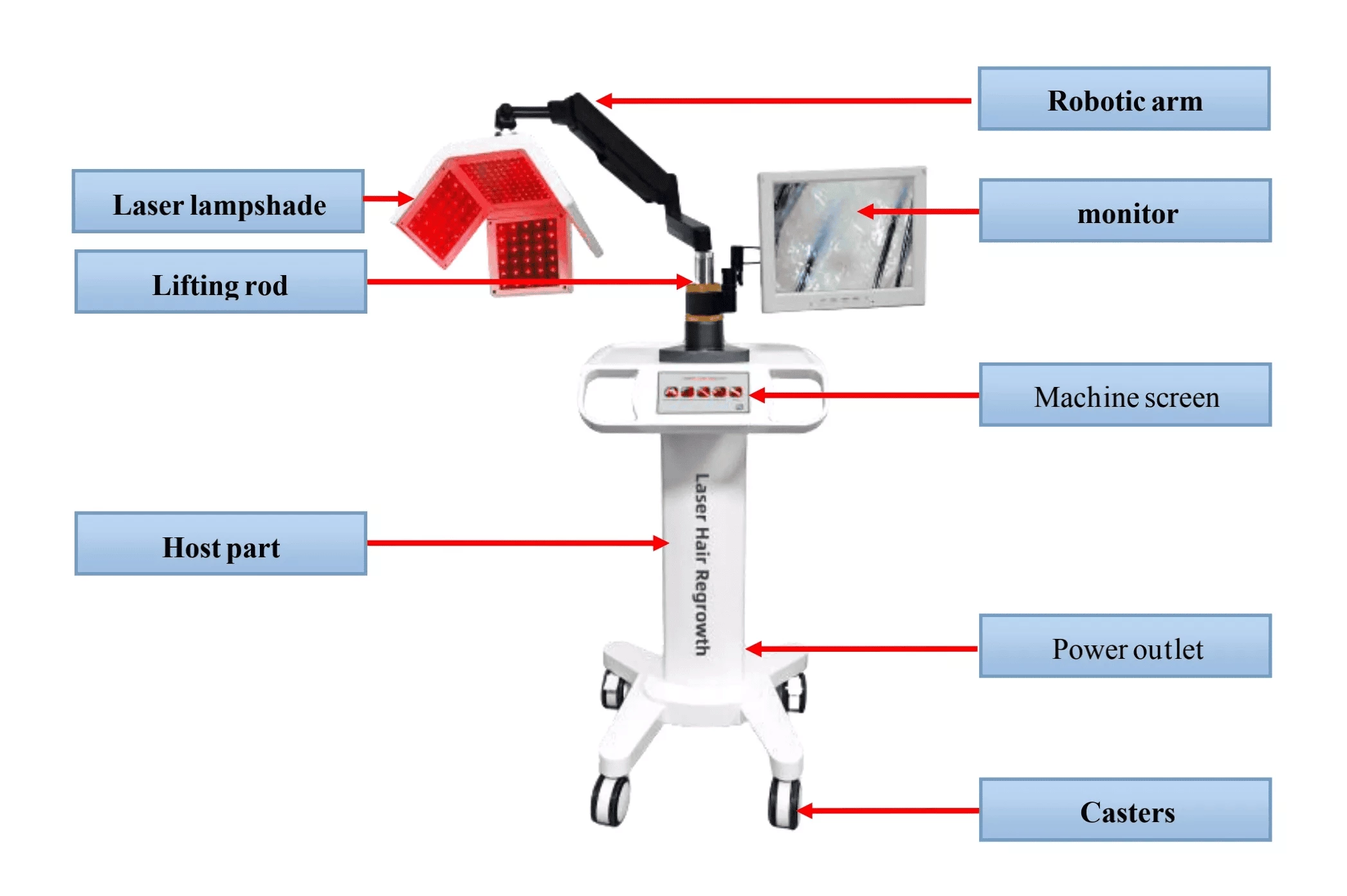 Diode Laser 650nm scalp treatment hair regrowth laser machine