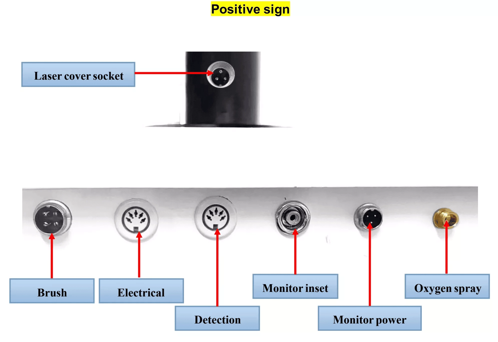 Diode Laser 650nm scalp treatment hair regrowth laser machine