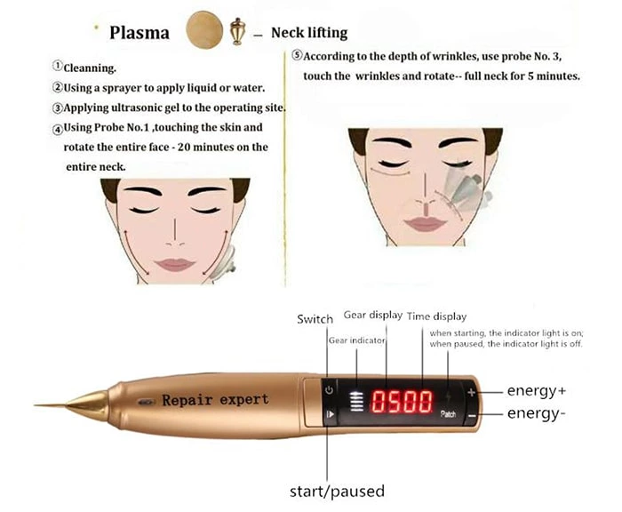 Multifunctional Jet Plasma Clean Skin Improve Fine Lines Anti Wrinkle