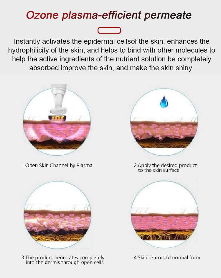 Portable Ozone Plasma Beauty Eye Lift Plasma Ozone Device For Facial Treatment Mihoji