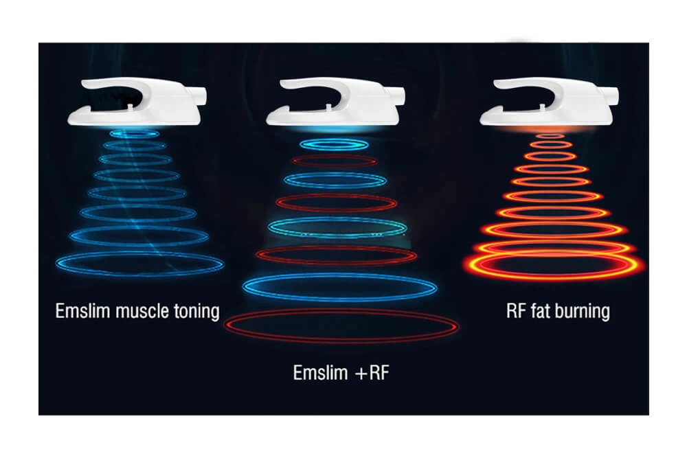 China 4 Handles hiemt muscle machine