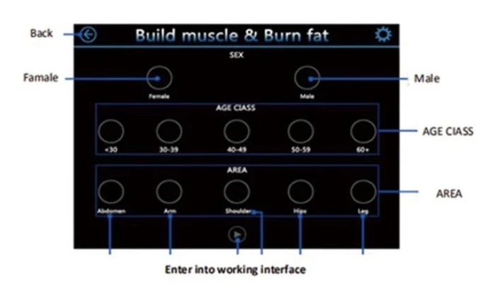 Stationary Emslim HIFEM Body Slimming Muscle Building Machine